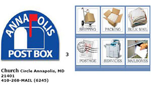 annapolis post box